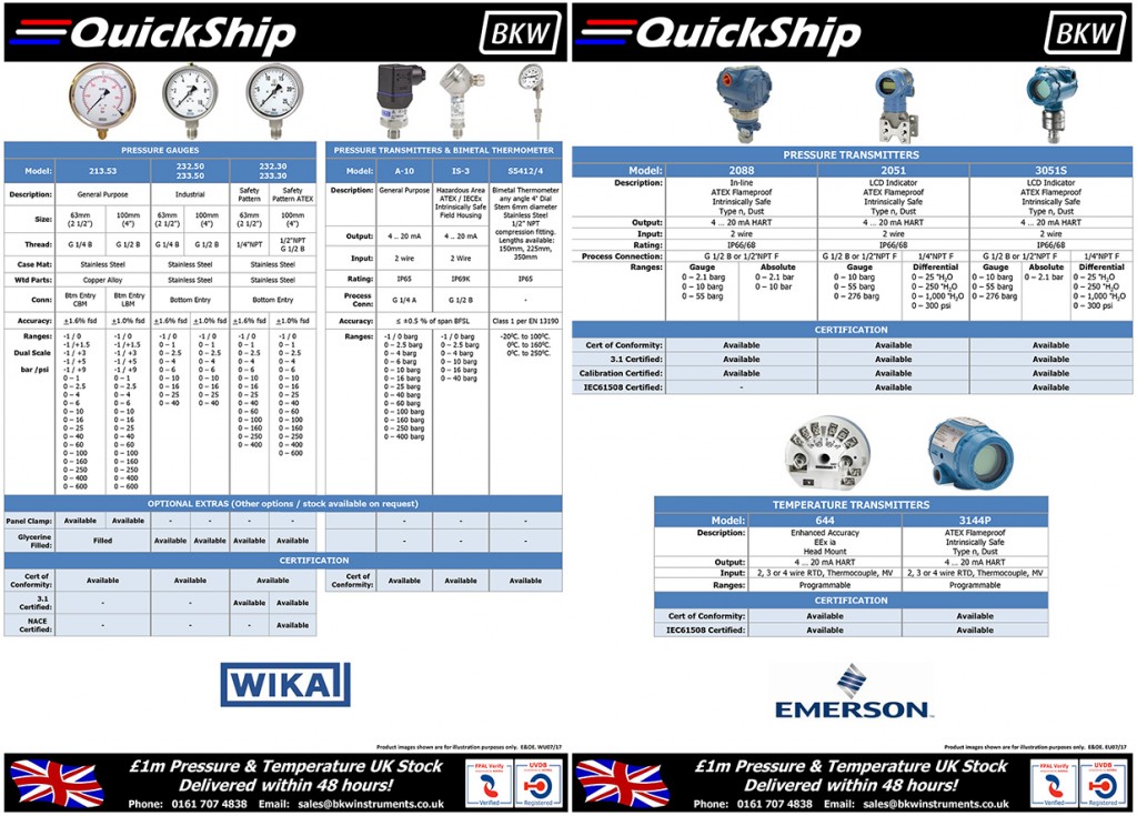 QuickShip传单-产品
