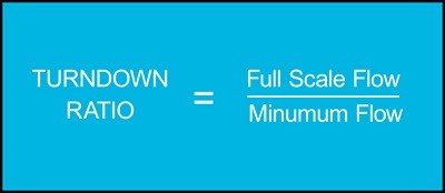 TurndownRatio